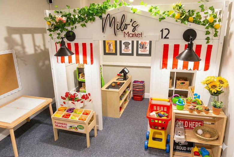 Things To Do On The Spot Play Center